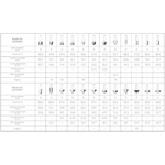 YT-6801Set of 24PCS Wood Burr (YATO) - Image 3