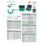 3203-25A Outside Micrometer 0-25x0.01 (INSIZE) - Image 2